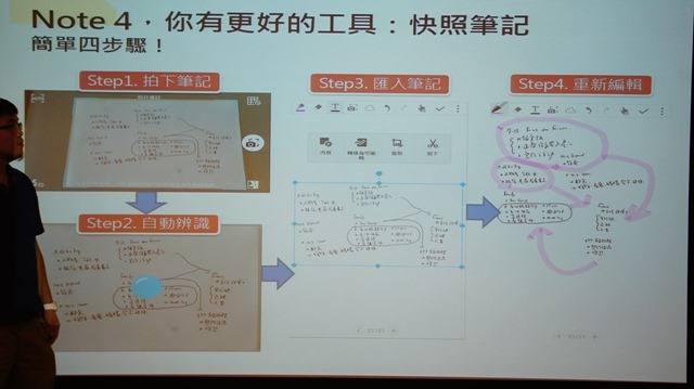 【參加心得】就是要筆！在台北體驗會與Samsung Note 4的初次相遇