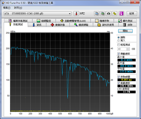 capture-20150101-0012