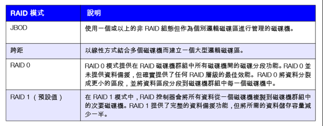 capture-20150505-002313