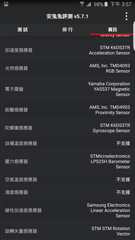 【體驗】尺吋加大再進化！Samsung Galaxy S6 Edge+簡單使用分享