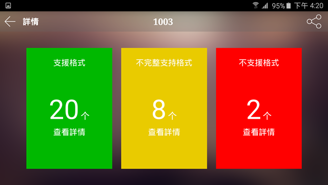 【體驗】尺吋加大再進化！Samsung Galaxy S6 Edge+簡單使用分享