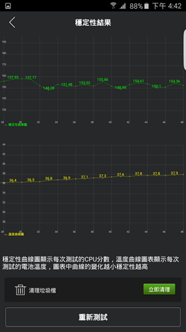 【體驗】尺吋加大再進化！Samsung Galaxy S6 Edge+簡單使用分享