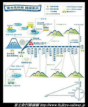 富士急行路線圖