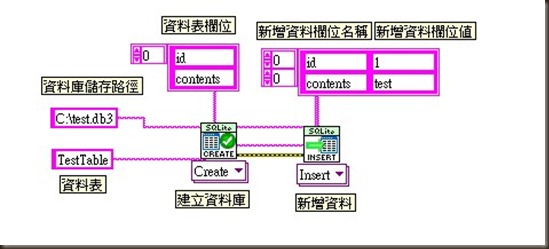 sqlite expert Personal Edition图片