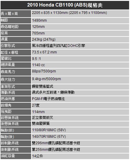 CB1100.jpg CB1100.jpg