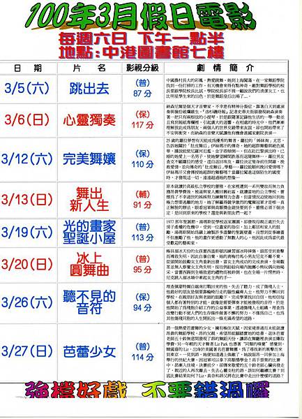 100年3月假日電影