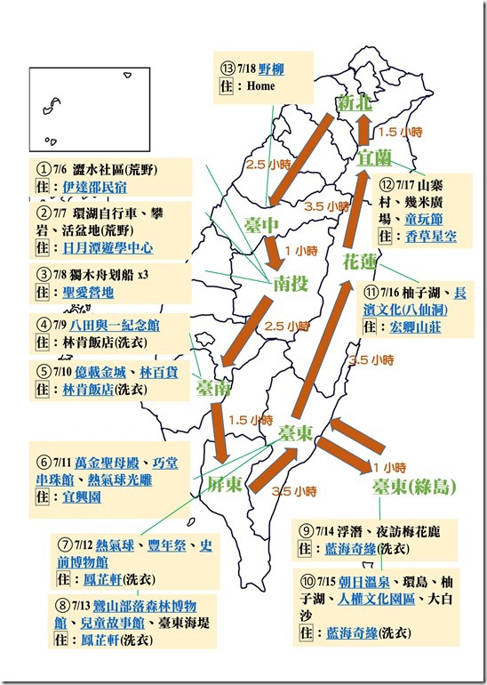 201407環島行程_01 201407環島行程_01