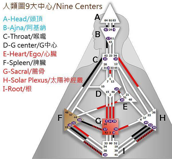 Https Jovianarchive Com Get Your Chart