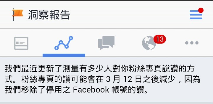 FaceBook 幽靈粉絲刪除