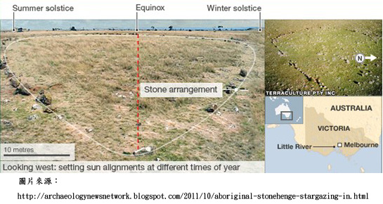 20111130考古現場_Aboriginal-star-gazing(加字).jpg 20111130考古現場_Aboriginal-star-gazing(加字).jpg
