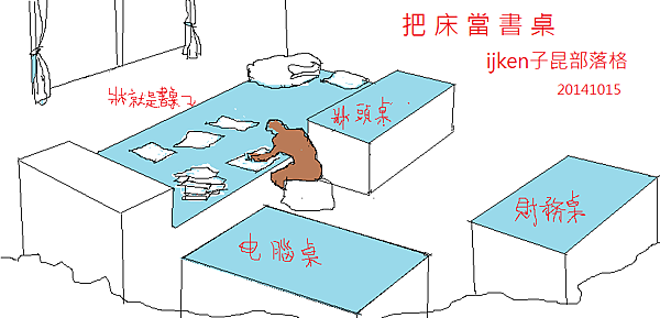 把床當書桌 - 複製