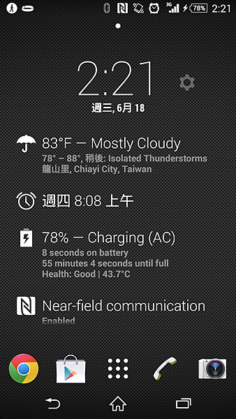 必推!!!與Xperia超級搭的dashclock widget!!