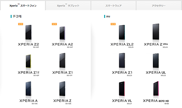 新色新氣象Xperia Z2a分享!