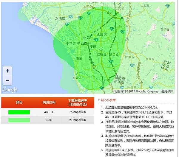 Z2a全頻LTE使用後續文~台南LTE訊號實測