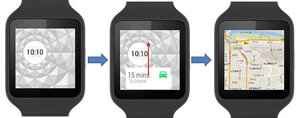 AndroidWear 台灣首發 Sony Smart Watch 3 開箱與基礎篇