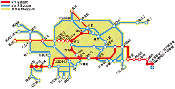 Xperia遊東京～新手遊日教學,一機在手資訊無窮！(上集)