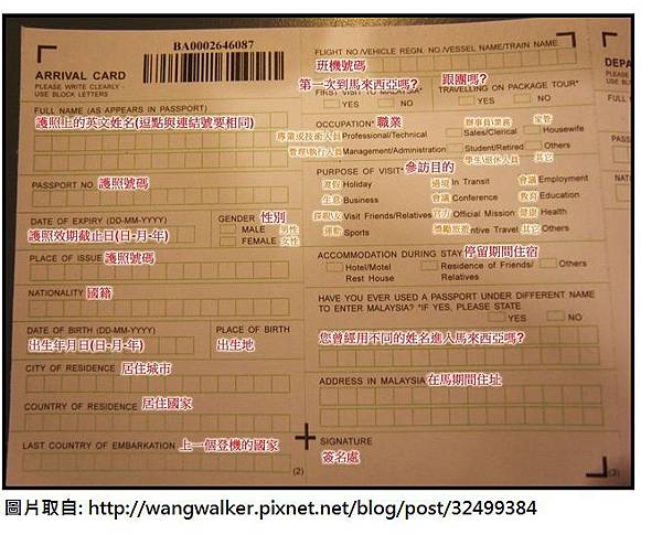 馬來西亞入境卡