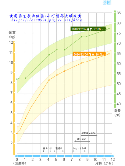 chart2.bmp chart2.bmp