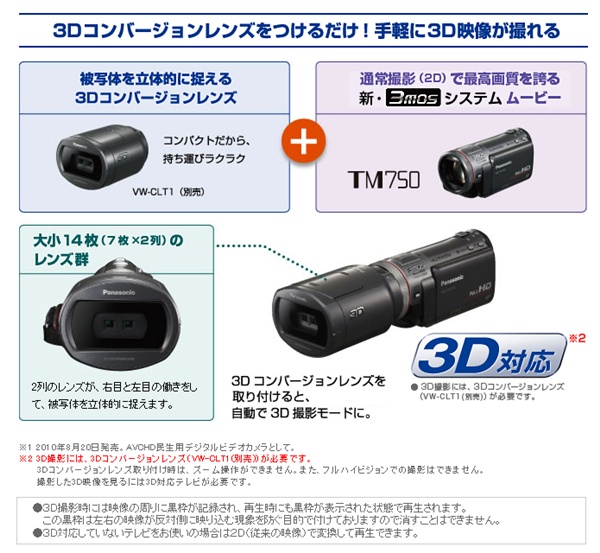 panasonic-3dcam.jpg panasonic-3dcam.jpg