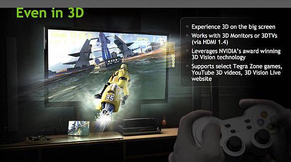 tegra-3-3d-capabilities-690x384 tegra-3-3d-capabilities-690x384