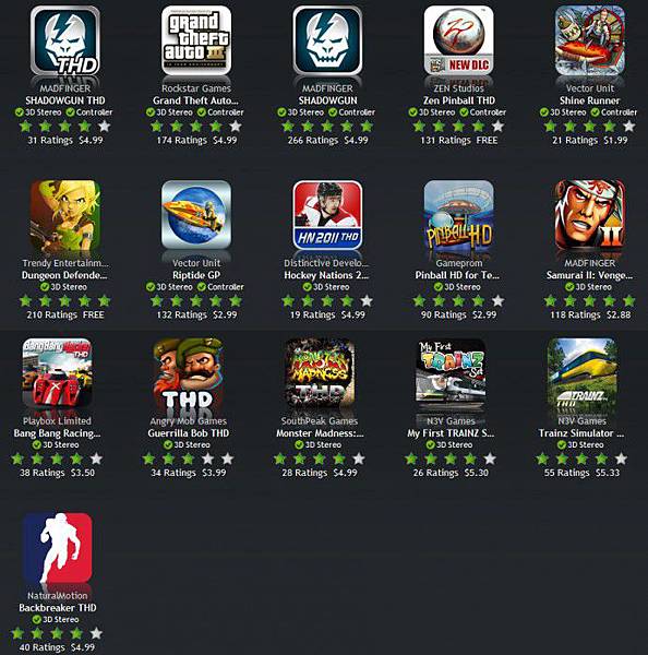 tegra-optimized-games-with-stereo-3d-support-690x698 tegra-optimized-games-with-stereo-3d-support-690x698