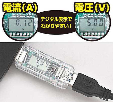 usb_power_meter_news usb_power_meter_news