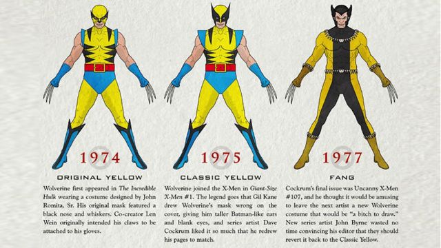 130722evolutionofwolverine_top 130722evolutionofwolverine_top