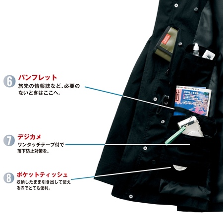 nissen_jacket_pocket_02 nissen_jacket_pocket_02