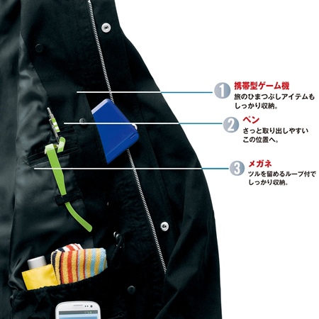 nissen_jacket_pocket_03 nissen_jacket_pocket_03