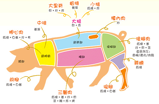 全螢幕擷取 2012611 下午 073312.bmp