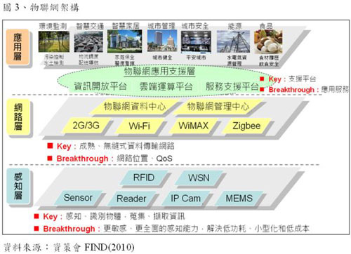 f_244781_3 f_244781_3