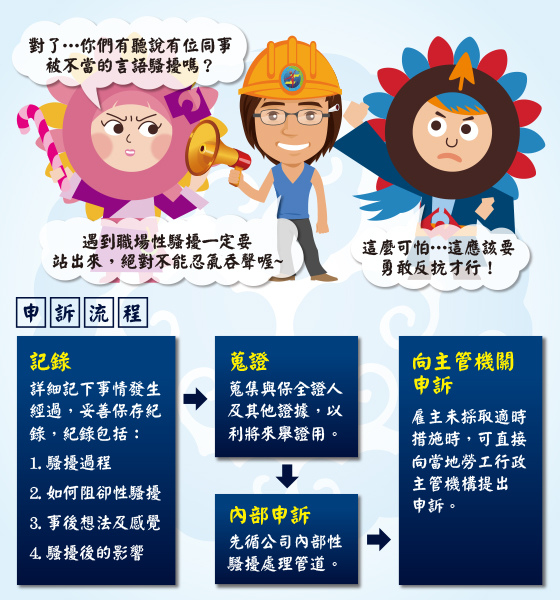 部落格-0319-5.jpg 部落格-0319-5.jpg
