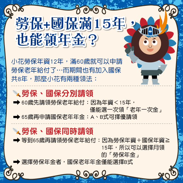 部落格-0926-4.png 部落格-0926-4.png