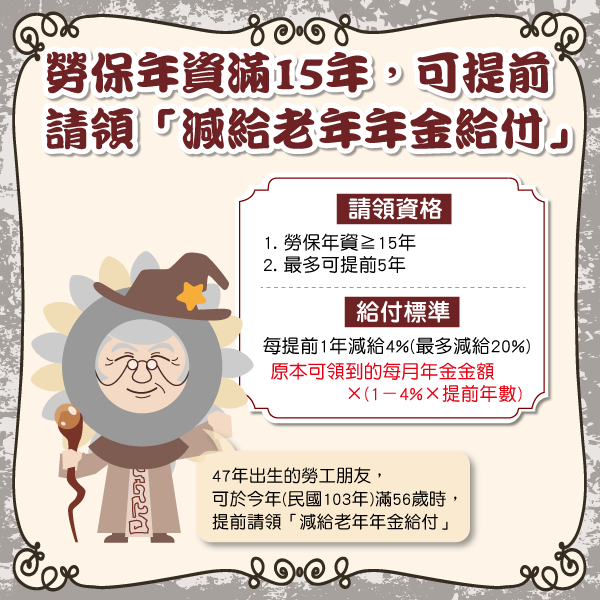 部落格-0926-2.png 部落格-0926-2.png