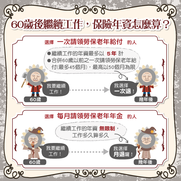 部落格-0926-5.png 部落格-0926-5.png