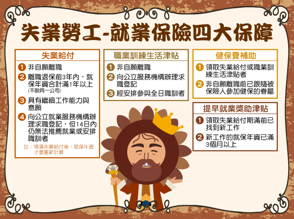 部落格-1031-2.png 部落格-1031-2.png