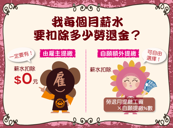 部落格-1128-3.png 部落格-1128-3.png