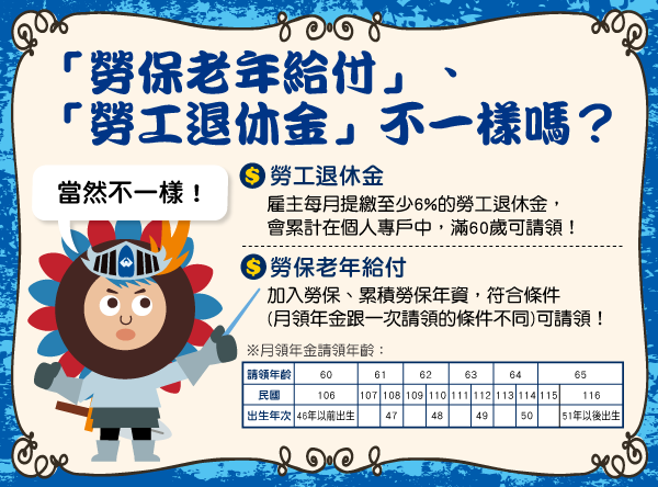 部落格-1128-2.png 部落格-1128-2.png