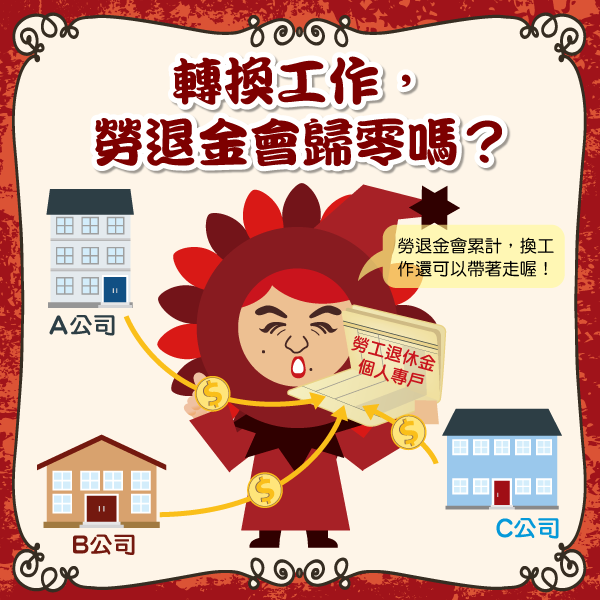 部落格-1128-5.png 部落格-1128-5.png