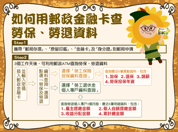 部落格-1128-6.png 部落格-1128-6.png