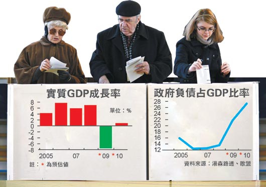 國家側寫／羅馬尼亞