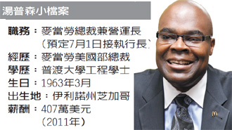 7060462-2797012 7060462-2797012