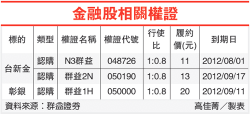 7079873-2803286 7079873-2803286