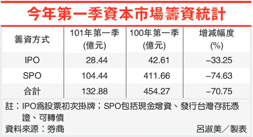 7060760-2797185 7060760-2797185