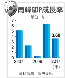 7105491-2811413 7105491-2811413