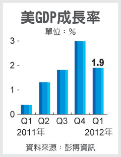 7130593-2819130 7130593-2819130