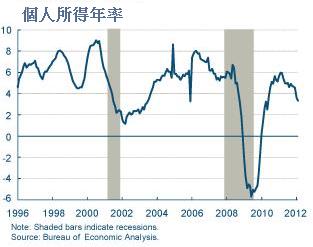 GetNewsRptJPG GetNewsRptJPG