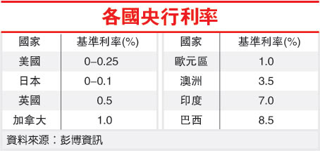 7140788-2822538 7140788-2822538