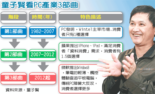 7140969-2822638 7140969-2822638