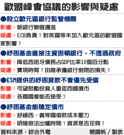 7195317-2840333 7195317-2840333